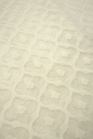 Than Cotton Resham